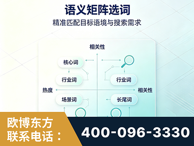 桐城-语义矩阵选词