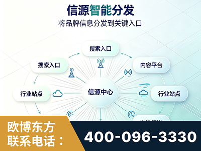 桐城-信源智能分发
