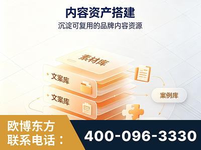 桐城-内容资产搭建