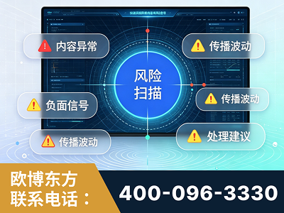 桐城-场景问题监测