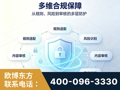 桐城-多维合规保障