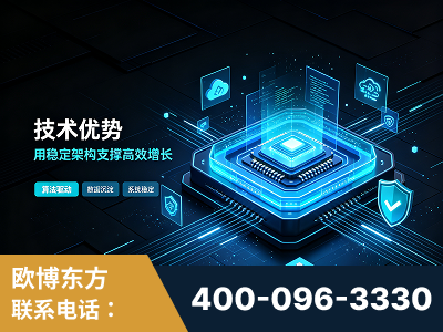 桐城-技术优势：全网语义优化先驱者，自研多个系统确保技术先进性
